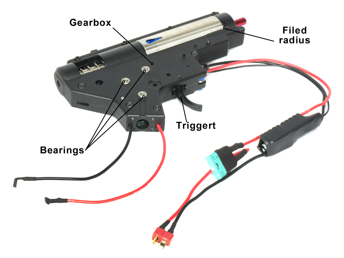 Airsoft Gearbox Version Chart