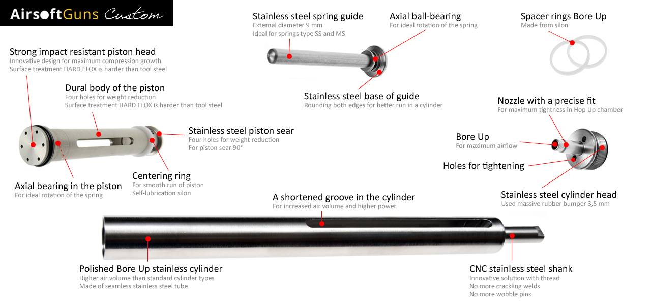 Upgrade cylinder set VSR BU, stainless, Bore Up, AirsoftGuns AirsoftGuns